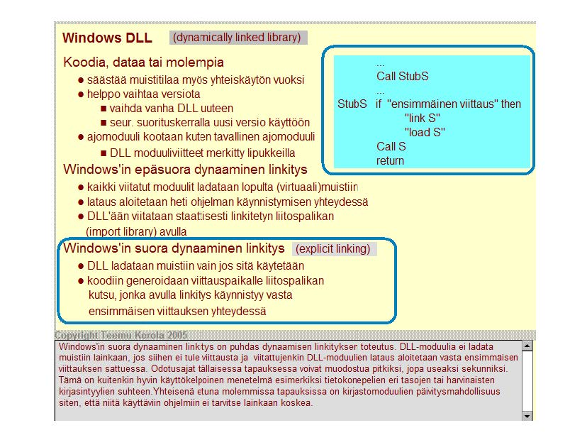 Windows DLL (dynamically linl<ed li t5rary) Koodia, dataa tai molempia säästää muistitilaa myös yhteiskäytön vuoksi helppo vaihtaa versiota vaihda vanha DLL uuteen seur.