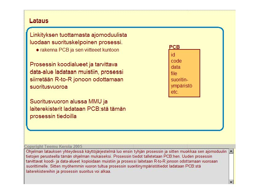 L.ataus Linkityksen tuottamasta ajomoduulista luodaan suorituskelpoinen prosessi.