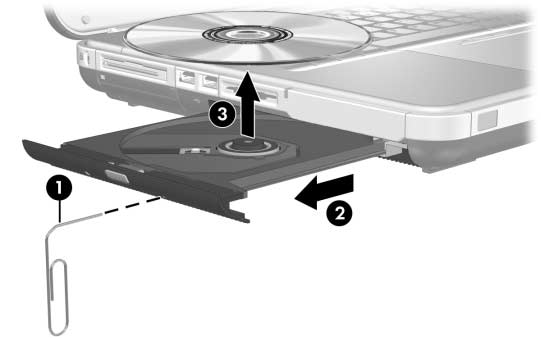 Levyasemat Optisen levyn poistaminen (kun virtalähdettä ei ole saatavana) Kun tietokone on sammutettu tai sille ei ole saatavana virtalähdettä, levykelkan avauspainike ei toimi.