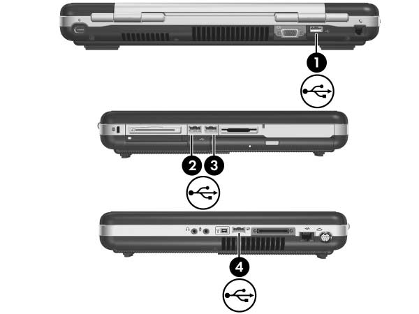 USB- ja 1394-laitteet USB-laitteiden liittäminen USB-laitteen voi liittää johonkin tietokoneen neljästä USB-portista.