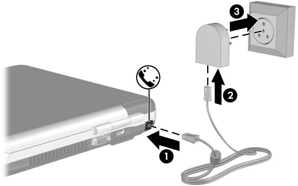 Modeemi ja verkko Maakohtaisen modeemikaapelisovittimen käyttäminen ÅVAARA: Älä kytke puhelinjohtoa tietokoneen RJ-45 (verkko) -liitäntään.