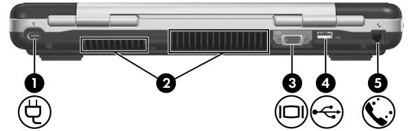 Osan tunnuskoodi Takana olevat osat Kohde Kuvaus 1 Virtaliitin Liittää verkkovirtalaitteen kaapelin. 2 Poistoilma-aukot (2)* Jäähdyttää tietokoneen sisäisiä osia.