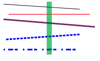 10 teen sekä stroke, joka määrittää viivan värin. (Watt ym. 2003, 110.) Koordinaateille ei tarvitse merkitä yksikköä, jolloin oletuksena käytetään pikseleitä.