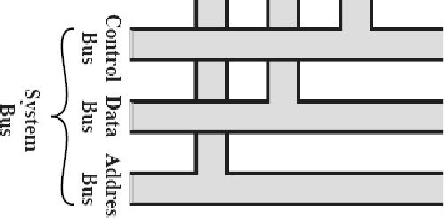 CPU:n yleisrakenne (Sta06 Fig 12.