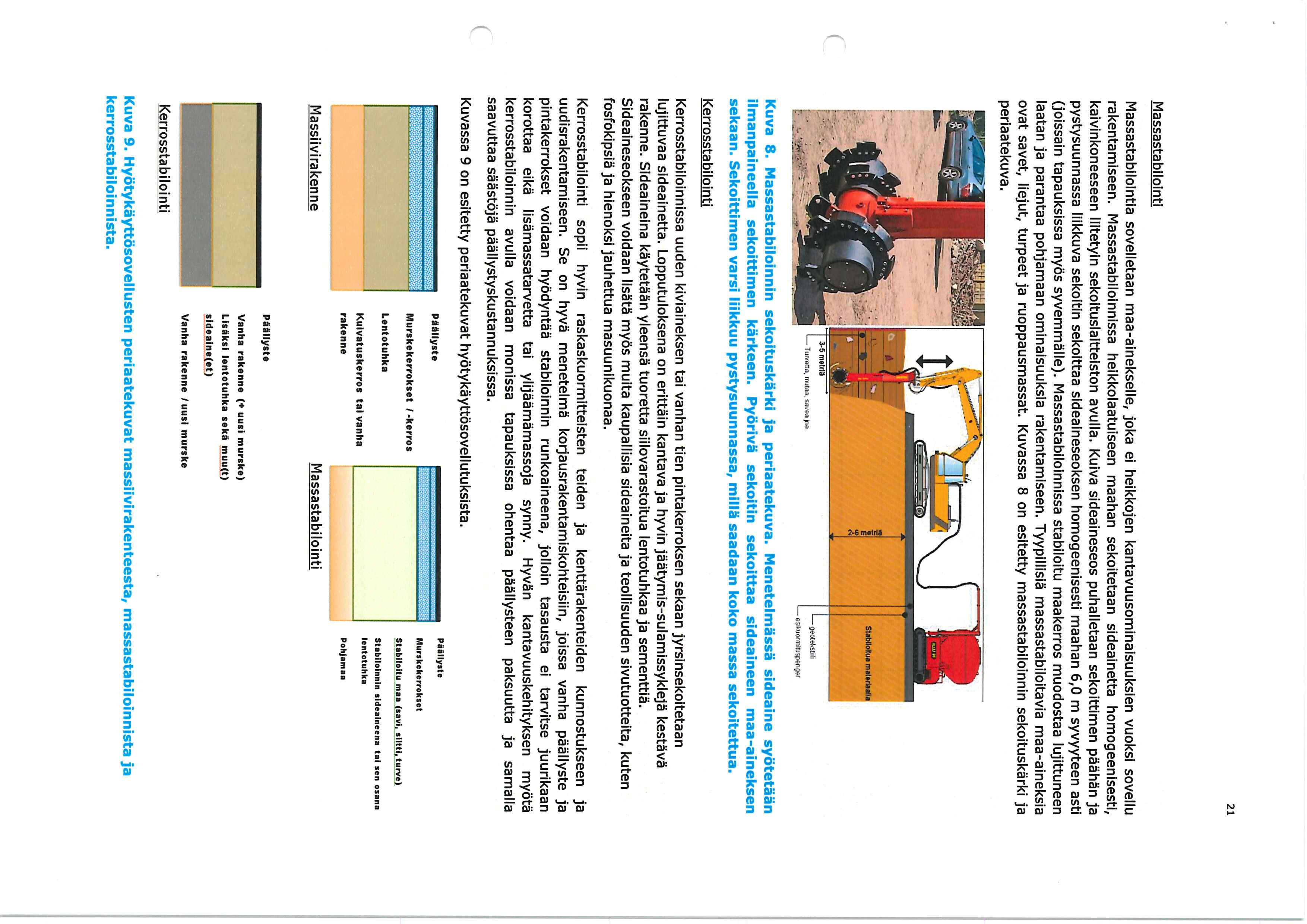 21 Massastabilointi Massastabilointia sovelletaan maa-ainekselle, joka el heikkojen kantavuusominalsuuksien vuoksi sovellu rakentamiseen.