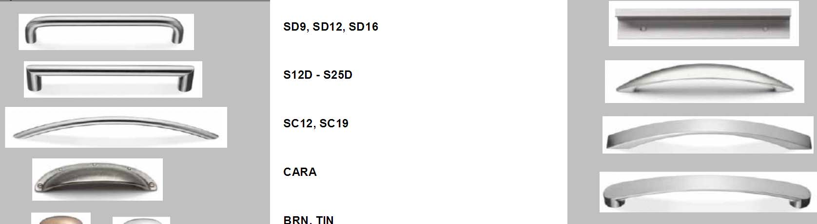 KEITTIÖKALUSTEIDEN VETIMIEN VAIHTO ERI HINTARYHMÄÄN (Novart Petra) Hintaryhmä 1 SD9, SD12, SD16 ACAL S12D - S25D VE12 SC12, SC19