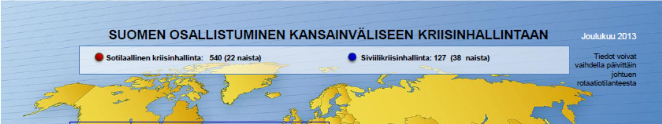 13 Siviilikriisinhallinnassa Suomen osallistujamäärä nousi alle sadasta yli 120 asiantuntijaan.