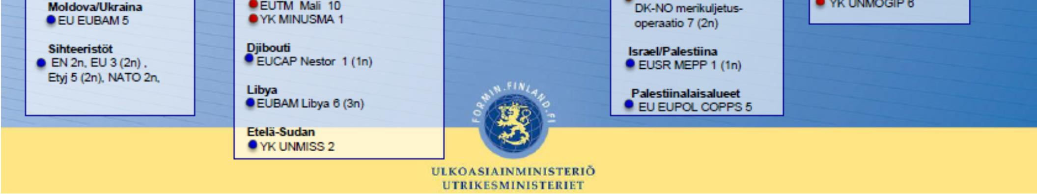 Tavoitteena on saada Etyjin roolista ja suunnasta tuloksia vuoteen 2015 mennessä, jolloin tulee kuluneeksi 40 vuotta Helsingin päätösasiakirjan allekirjoittamisesta.