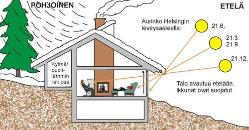 Tekninen kestävyys