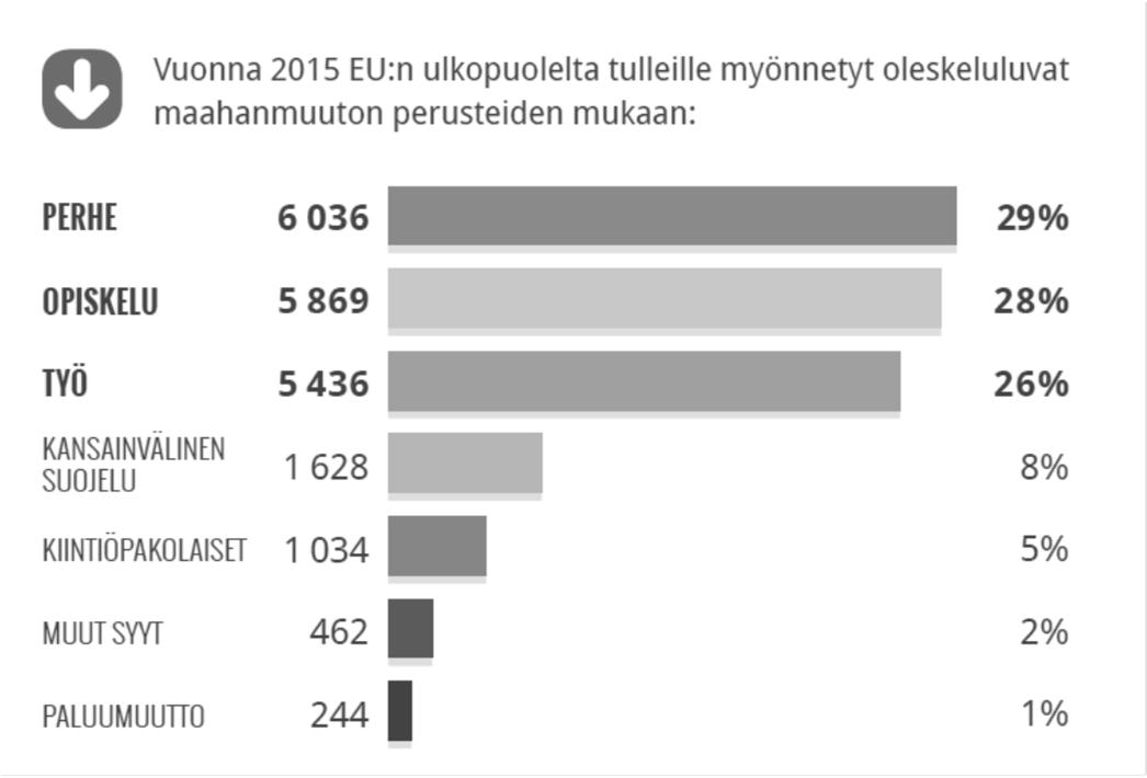 Vaikka turvapaikanhakijat puhuttavat,