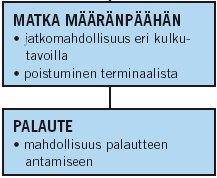 todellinen ja siihen