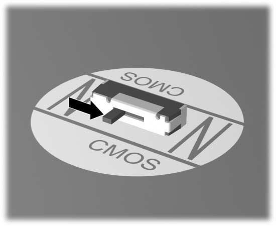 Salasanavarmistus ja CMOS-muistin nollaus Ä VAROITUS: CMOS-kytkimen työntäminen nollaa CMOS-muistin arvot takaisin tehtaalla asetettuihin oletusarvoihin.