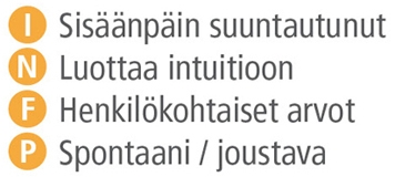 Ajattelun kehittyminen tapahtuu Jungin mukaan niin, että opimme tietoisesti hallitsemaan yhä enemmän sen osatekijöitä.