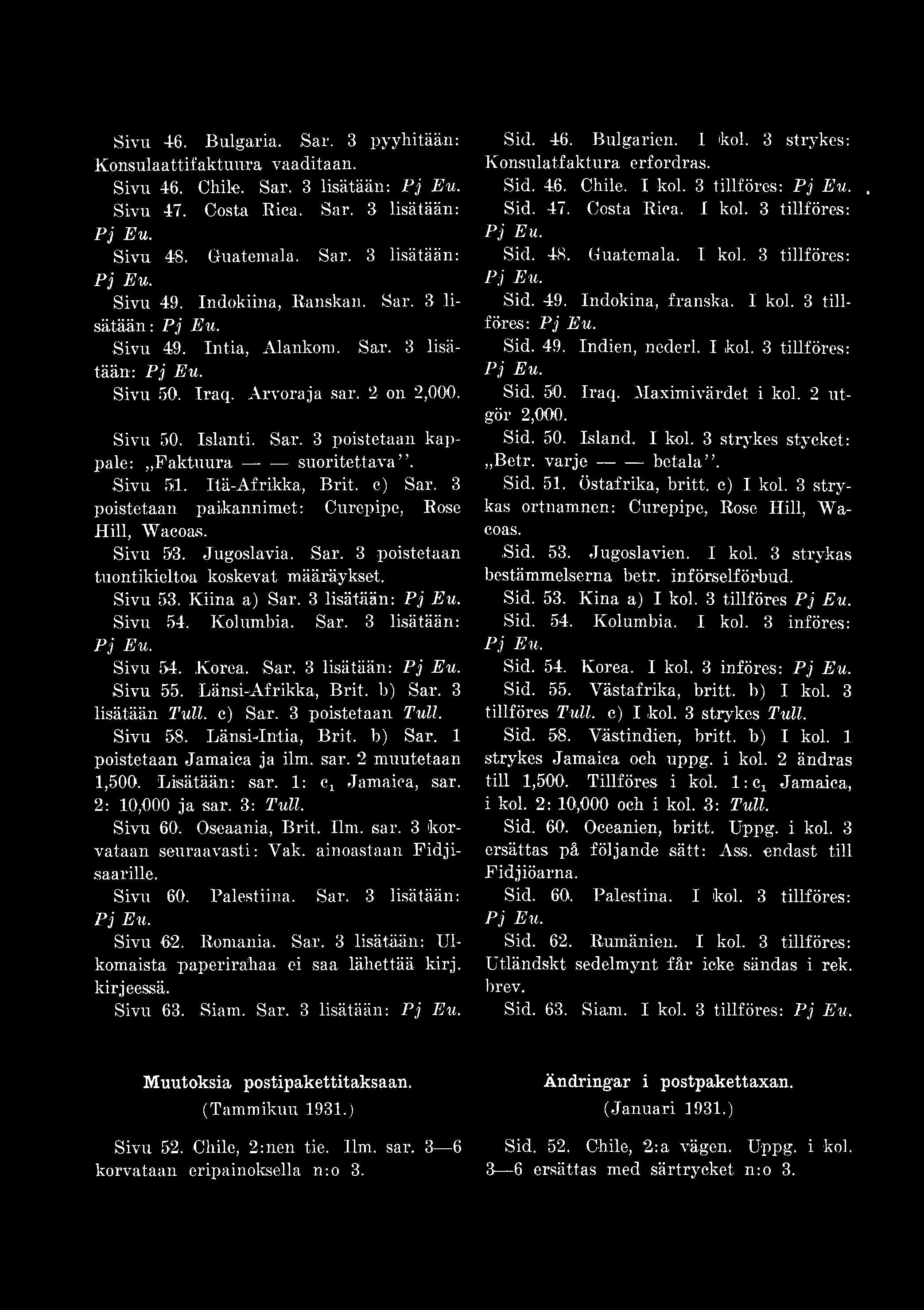 1 poistetaan Jamaica ja ilm. sar. 2 muutetaan 1,500. Lisätään: sar. 1: c, Jamaica, sar. 2: 10,000 ja sar. 3: Tuli. Sivu 60. Oseaania, Brit. Ilm. sar. 3 korvataan seuraavasti: Vak.