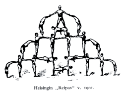 Esimerkki 1900-luvun alun suomalaisesta voimistelupyramidista. (Ivar Wilskman, 50 pyramidikuvaa. 1909) dessään.