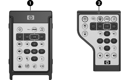 Kauko-ohjain (vain tietyt mallit) Tässä osassa on tietoja HP Mobile Remote Control -kauko-ohjaimen käyttämisestä (toimitetaan vain tiettyjen tietokonemallien mukana).