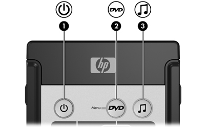 Painikkeiden pikaopas (PC-korttipaikkaversio) Tässä osassa on tietoja HP Mobile Remote Control -kauko-ohjaimen (PC-korttipaikkaversio) painikkeista.