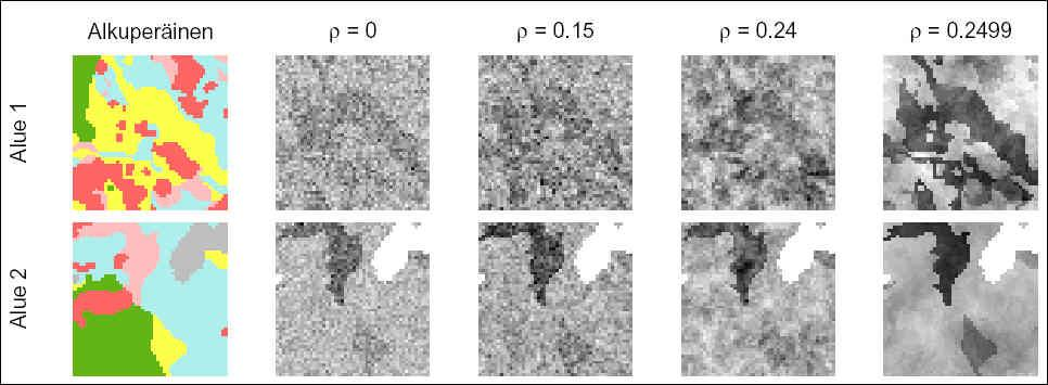 Uncertainty of