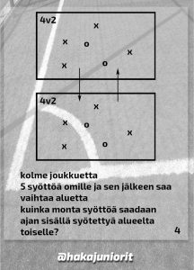 Tiistaina saatiin mukaan Anton Popovits ja ohjelmassa oli hyvän alkulämpimän jälkeen prässi-/pallonhallintapeliä sekä syöttökombinaatio, joka päättyi