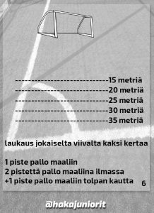 Torstaina futiskoulu päätettiin rennompaan päivään, kun ohjelmassa oli ensin syöttöharjoite ja treeniviikko päätettiin tarkkuuspotkukilpailuun.