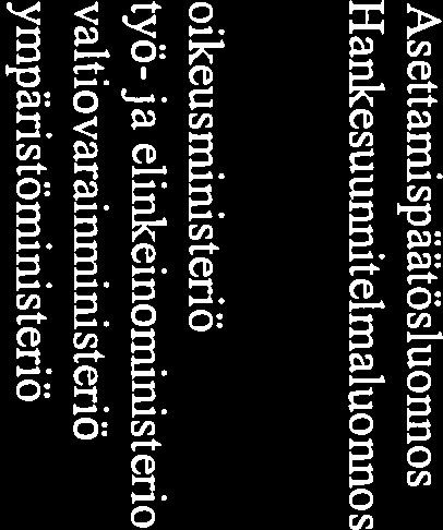 (ASREK-hanke) tavoitteena on luoda asunto osakkeilla hallittaville osakehuoneistoille ja huoneistoja koskeville tiedoille ja omistajamerkin nöille kansallinen