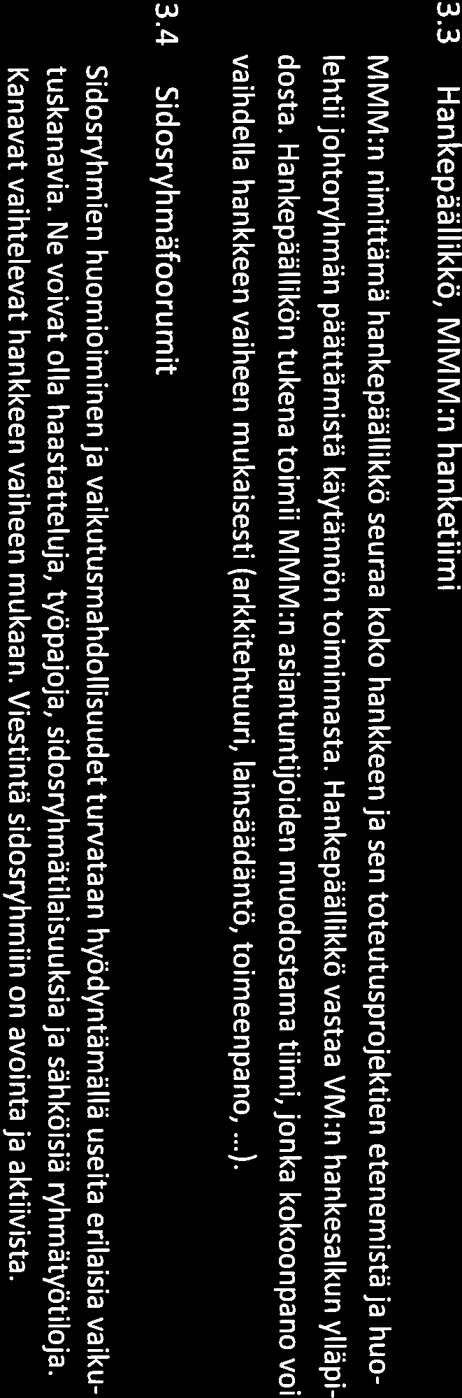 11 YM MMM Hankepäällikkö toimii pysyvänä asiantuntijana ja ohjausryhmän sihteerinä 3.