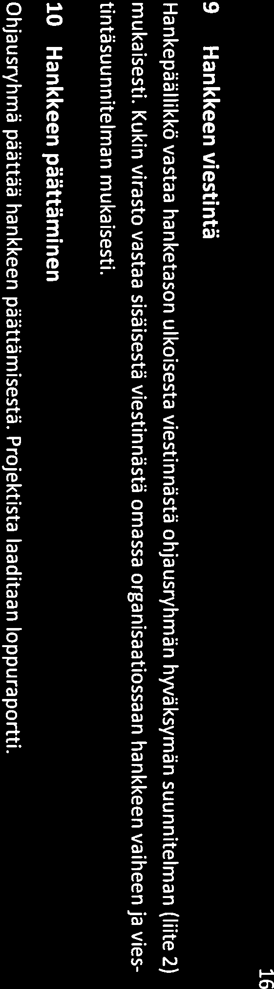 9 Hankkeen viestintä Hankepflhllkkö vastaa hanketason ulkolsesta viestinnästä ohjausryhmän hyväksymän suunnitelman (lilte 2) mukaisesti.