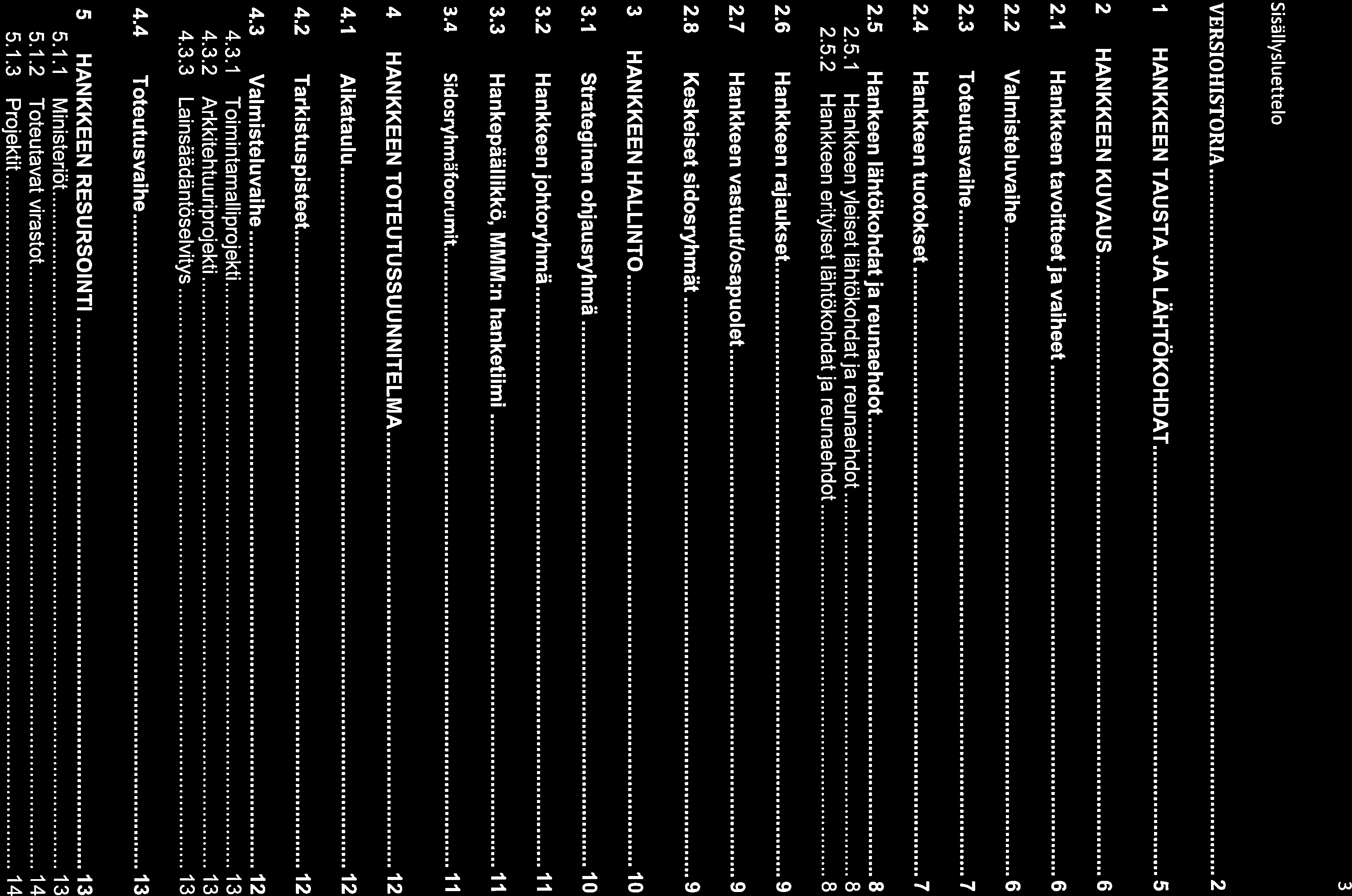 3 Sisä Ilysluettelo VERSIHISTRIA 2 1 HANKKEEN TAUSTAJALÄHTÖKHDAT 5 2 HANKKEEN KUVAUS 6 2.1 Hankkeen tavoitteet ja vaiheet 6 2.2 Valmisteluvaihe 6 2.3 Toteutusvaihe 7 2.4 Hankkeen tuotokset 7 2.