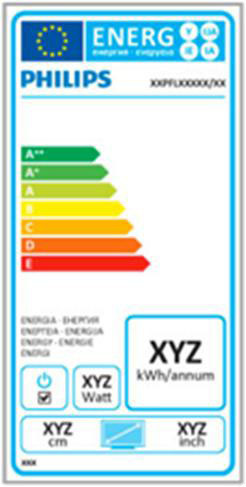 EU Energy Label 环保使用期限此标识指期限 ( 十年 ), 电子信息产品中含有的有毒有害物质或元素在正常使用的条件下不会发生外泄或突变, 电子信息产品用户使用该电子信息产品不会对环境造成严重污染或对其人身 财产造成严重损害的期限.