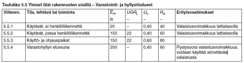 17 Ainoa ongelma koekäytävässä on