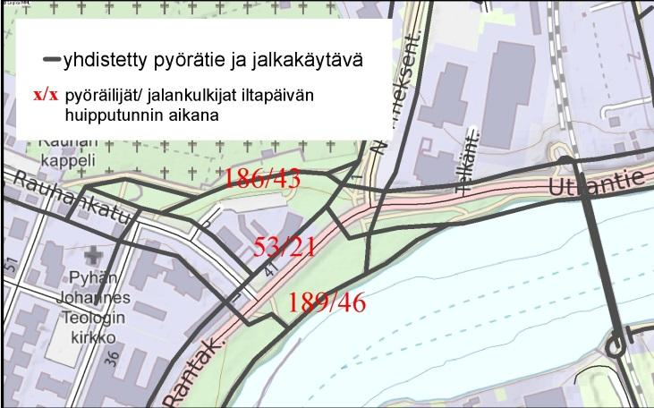 14 Joensuun kaupunki Keskustasta Rantakylän suuntaan pyöräillään erittäin paljon.