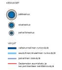liikenteen pääverkko. Suunnitelmaa käytetään Sastamalan strategisen suunnittelun tukena, jolloin se vaikuttaa Sastamalan tulevaan kehittämiseen.
