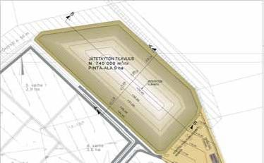alueella (jätetäytön tilavuus 740 000 m3) Kuva 5-11 Luonnos