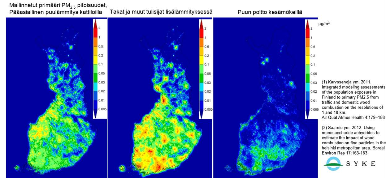 Vaikutus ulkoilmapitoisuuksiin Lisäys taajama-alueilla 1 µg/m 3 (vuosikeskiarvo) Helsingin alueella talviaikaan 30-40 % ilmassa olevista hiukkasista on peräisin