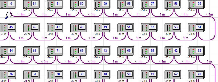 Kuviossa 11 on näkymä yhdestä toimivasta järjestelmästä. Kuvio 11. Topology scan -mittakentän mittaustuloksia. 3.