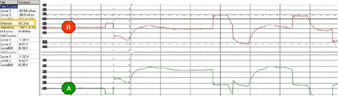 32 Kuvio 18. Mittaustulos A&B-moodilla. (Procentec 2011, 62) 4.