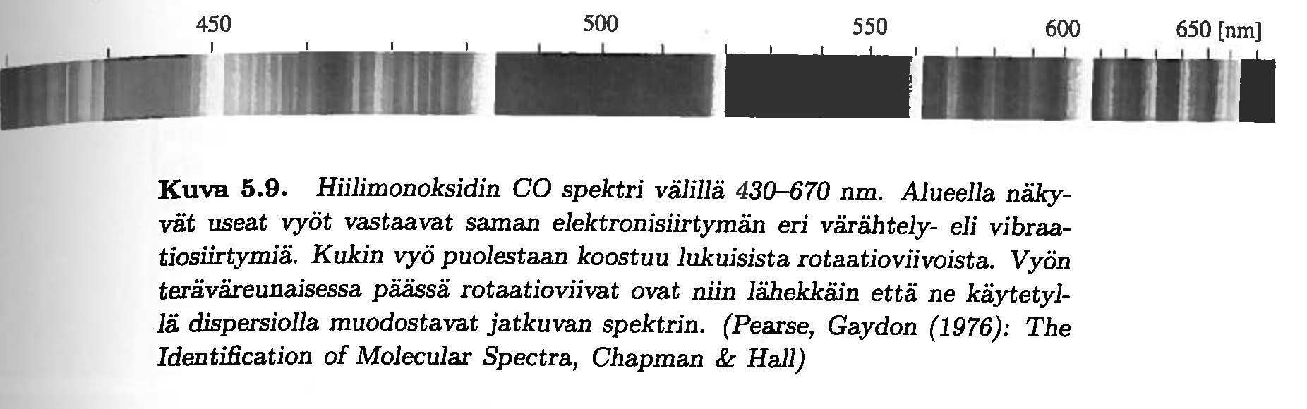 Energiatilojen miehitysluvut Miehitysluku tarkoittaa tietyssä energiatilassa olevien atomien lukumäärää Termisessä tasapainotilassa lämpötilassa T noudattaa Boltzmann jakaumaa n i /n 0 = g i /g 0 e