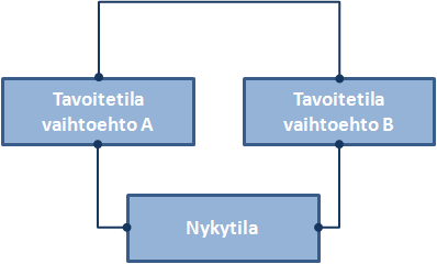 Kuntatieto-ohjelma tavoitetila tiivistelmä 25.6.