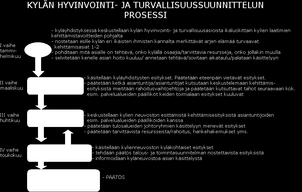 Tämän vuoksi indikaattorien tuloksia täytyy tarkastella asiantuntijoiden kanssa, jotta tietäisimme mistä kulloisessakin indikaattorituloksessa on kysymys, mitä tekijöitä indikaattorien takaa on