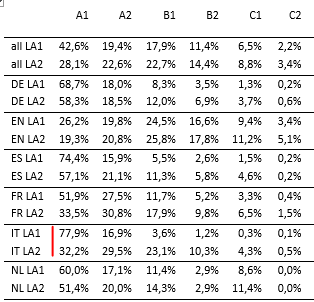 OLS TILASTOJA 1.6.