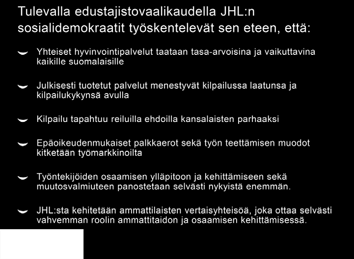 ... tavoitteet edustajistovaalikaudelle