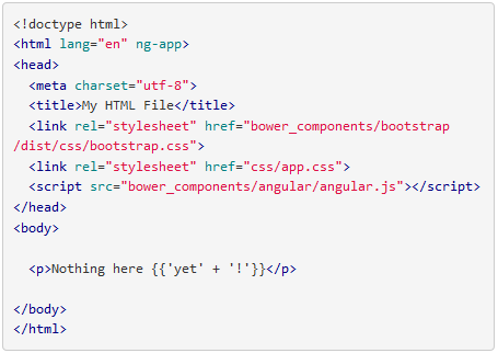 8 3 ANGULARJS 3.1 Yleisesti AngularJS:n kehitti alun perin Misko Hevery vuonna 2009 Brat Tech LLC:n käyttöön.