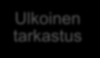 johtokunnat Kulttuurilautakunta Liikunta- ja nuorisolautakunta