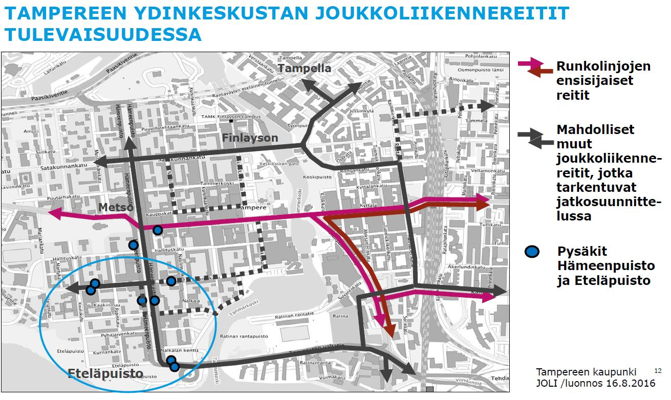 Joukkoliikenteen reitit tuleavisuudessa, JOLI 2016 4.