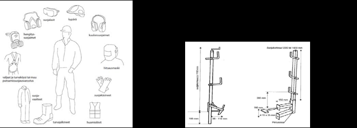 9 Rakennustyössä tarvittavia henkilökohtaisia suojaimia ovat mm: suojakypärät kuulonsuojaimet silmiensuojaimet kasvonsuojaimet hengityksensuojaimet käsiensuojaimet suojajalkineet putoamissuojaimet