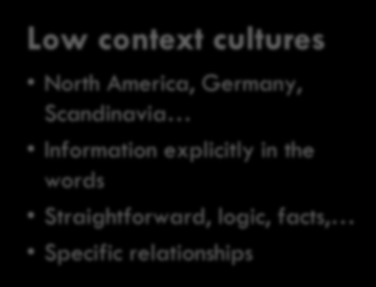 Hall, 1976) High context cultures Asia, Middle East,