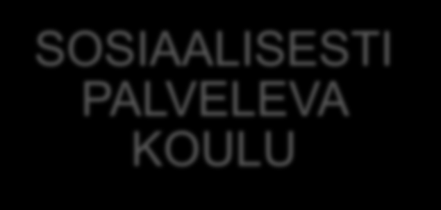 PALVELEVA KOULU FYYSISESTI