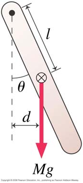 Fysikaalinen heiluri Massa(piste) langan päässä on yksinkertainen heiluri tai matemaattinen heiluri. Fysikaalinen heiluri on heilahdusliikettä suorittava makroskooppinen kappale.