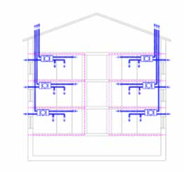 Korteripõhine süsteem Tsentraalse soojustagastiga ventilatsioonisüsteemi korral ehitatakse välja sissepuhke- ja väljatõmbetorustik, mis on ühendatud