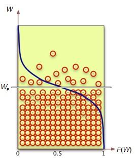 7 PUOLIJOHTEISTA (1/3) Tarkastellaan materiaaleja, joiden Fermi-energia osuu energiavöiden väliin.